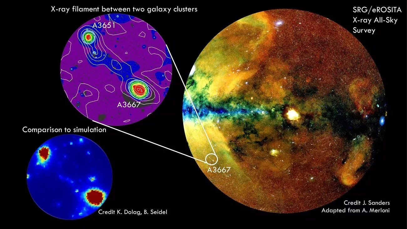 بیش از 900000 ستاره، کهکشان و سیاهچاله در دقیق ترین نقشه اشعه ایکس کیهان ثبت شده است.