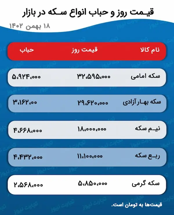 اسکرین شات 7 فوریه 2024 در 4:52:42 ب.ظ